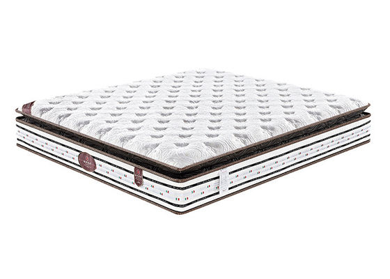 resilienza bassa di dimensione della regina del materasso a molle di 1.5M Memory Firm Medium respirabile
