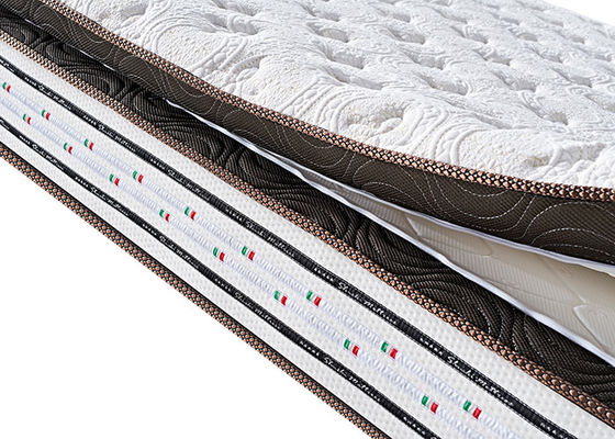 resilienza bassa di dimensione della regina del materasso a molle di 1.5M Memory Firm Medium respirabile